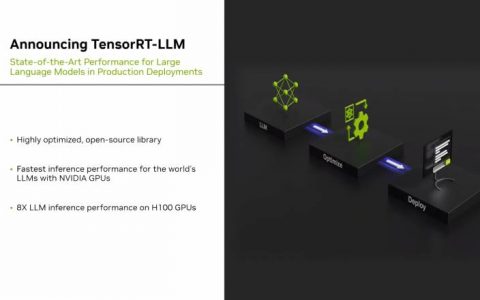 NVIDIA TensorRT-LLM极大地提升了大型语言模型，Hopper GPU上的增益高达8倍