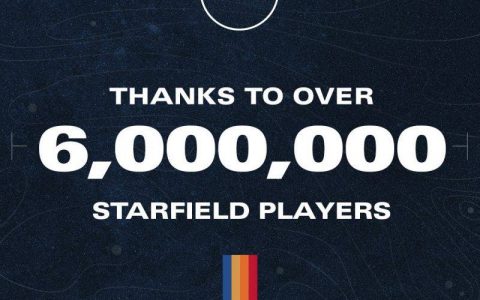 Starfield是Bethesda迄今为止最大规模的游戏，拥有超过6百万玩家