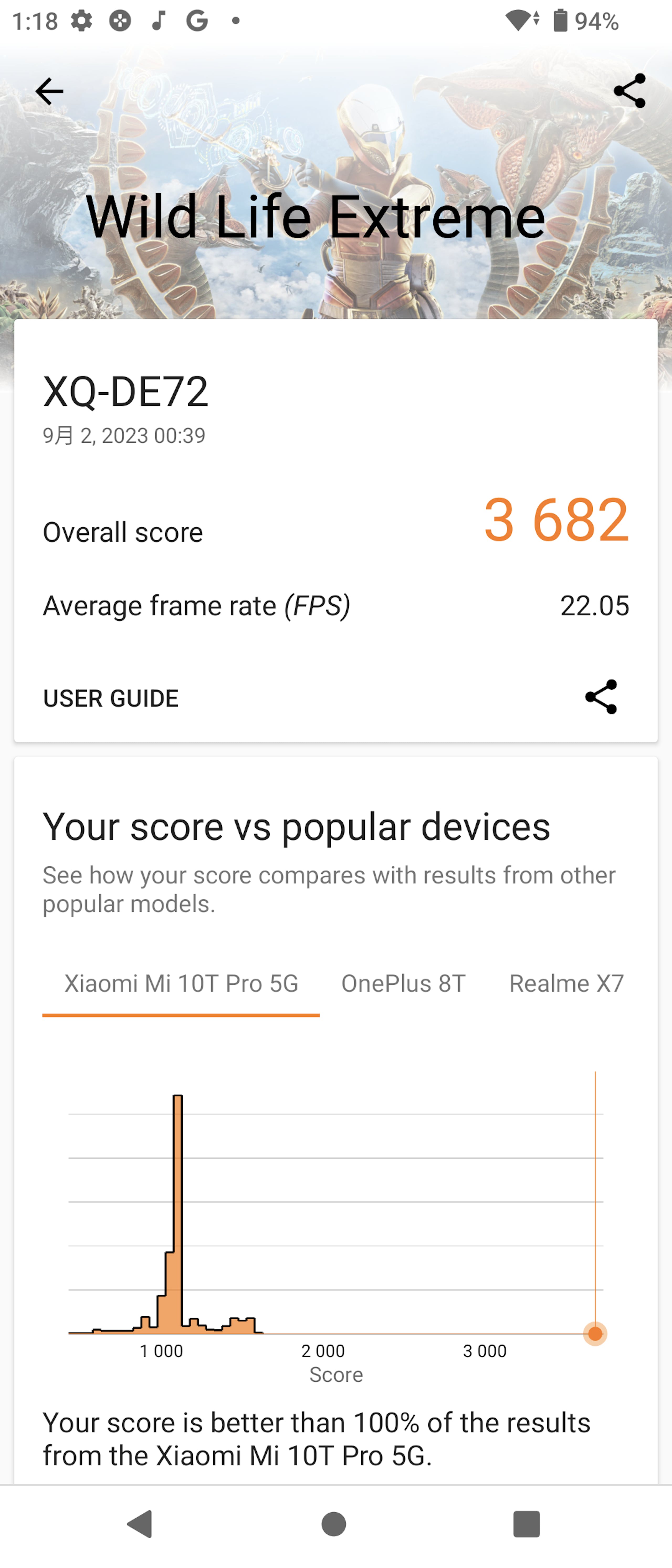Xperia 5 V 合手旗舰手机续航力、性能评测，为当前续航力最强的Snapdragon 8 Gen 2手机