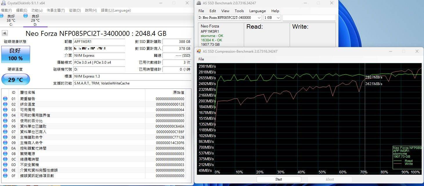 凌航Neo Forza NFP085 M.2 SSD固态硬盘-价格亲民的2TB大容量储存，还有五年保固免烦恼