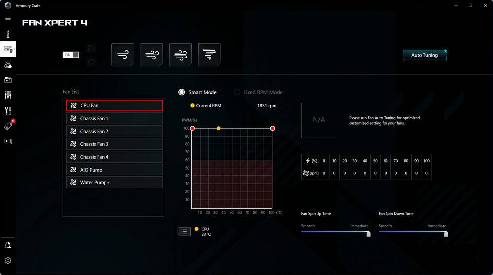 板载 5 M.2！ ROG MAXIMUS Z790 DARK HERO 开箱测试 / Wi-Fi 7， TB4， DIMM Flex