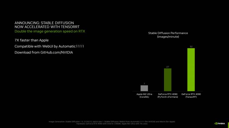 NVIDIA-TensorRT-Stable-Diffusion-AI-RTX-GPUs-_2.png