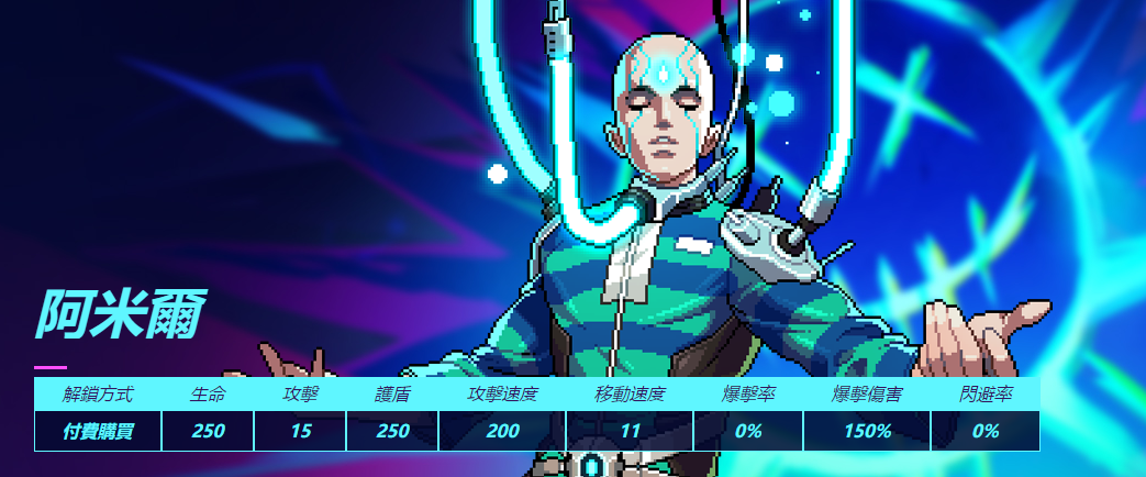 霓虹深渊无限|T0武器角色排行|礼包码序号|道具装备纪念品