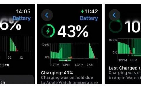 watchOS 10.1 更新后电池消耗过快、手表发热，苹果尚未回应