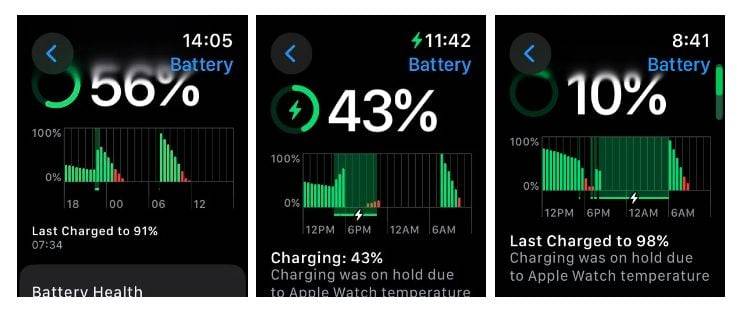 watchOS 10.1 更新后电池消耗过快、手表发热，苹果尚未回应