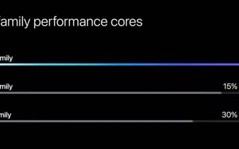 【苹果 10 月发布会懒人包】M3 芯片、MacBook Pro、iMac 重点一次看