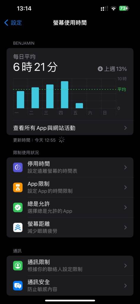 家长注意! iOS 17 Bug 可令孩子绕过「屏幕使用时间」限制