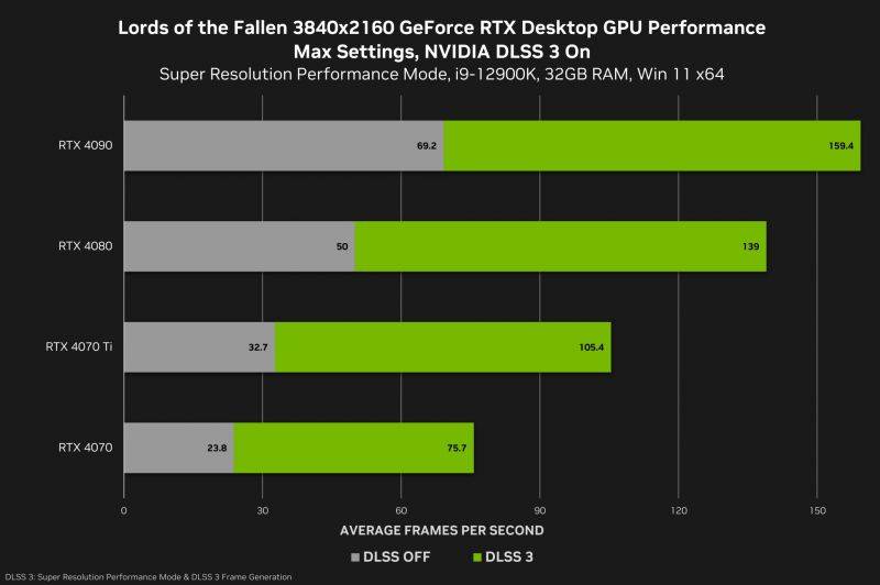 lords-of-the-fallen-geforce-rtx.jpg