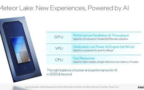 Intel Arrow Lake 第二代Core Ultra已在Linux中加入AI NPU支持