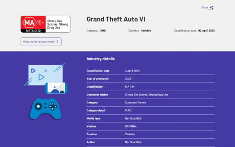 官方确认：《侠盗猎车手6》此前的澳洲评级信息是假的