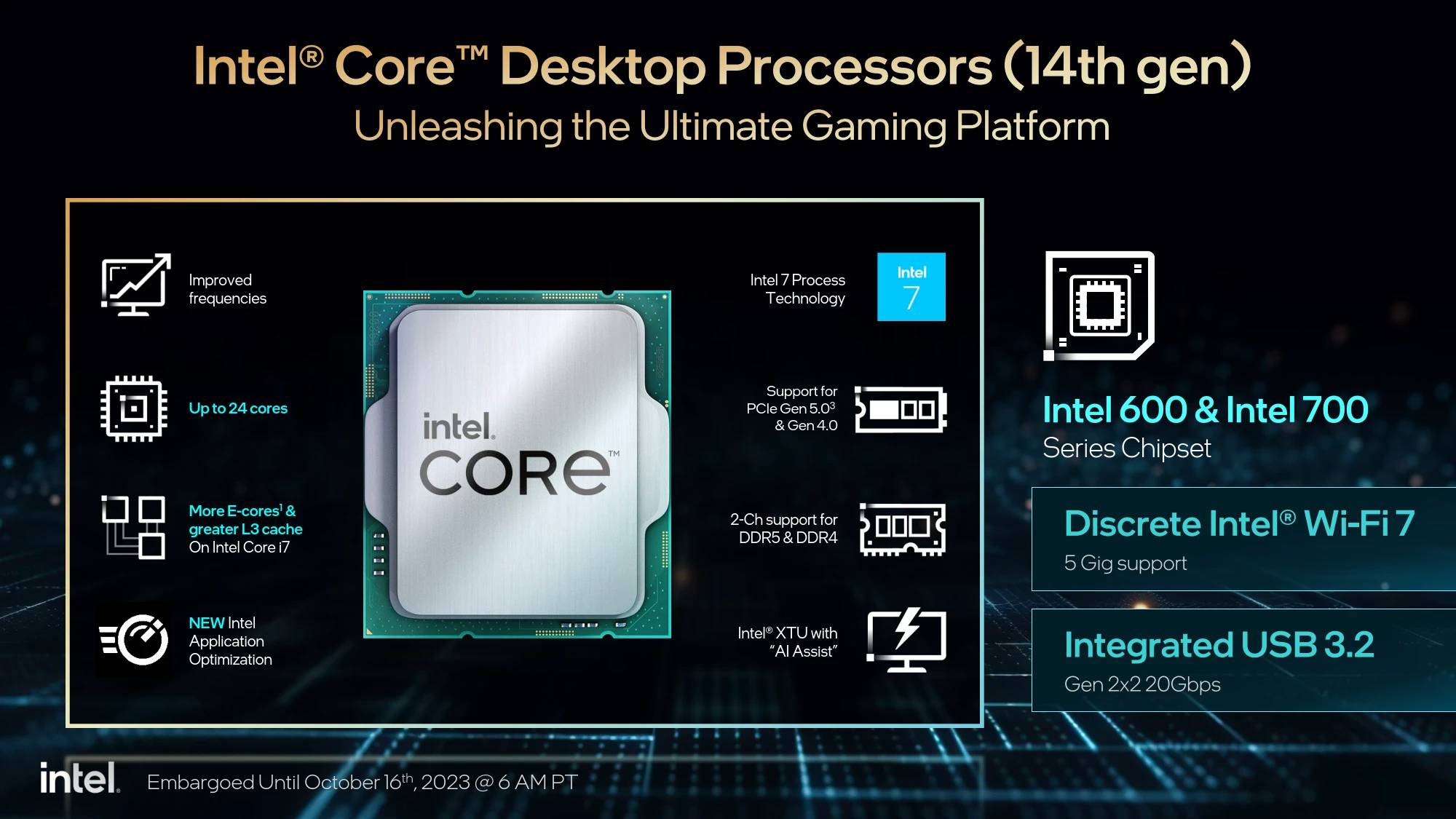 官方资料解析！INTEL 正式推出14 代Raptor Lake-S Refresh 桌上型处理器