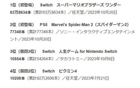 任天堂将推出Switch OLED和《马里欧赛车8 豪华版》同捆组合包