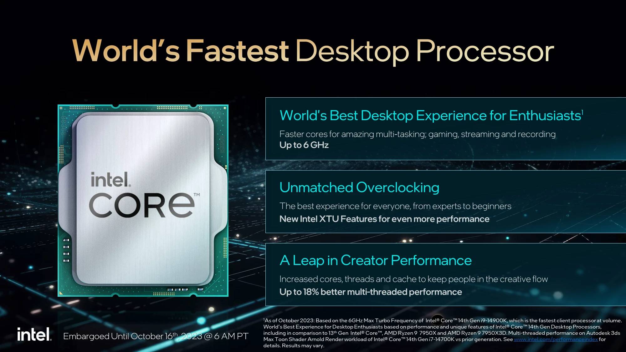 官方资料解析！INTEL 正式推出14 代Raptor Lake-S Refresh 桌上型处理器
