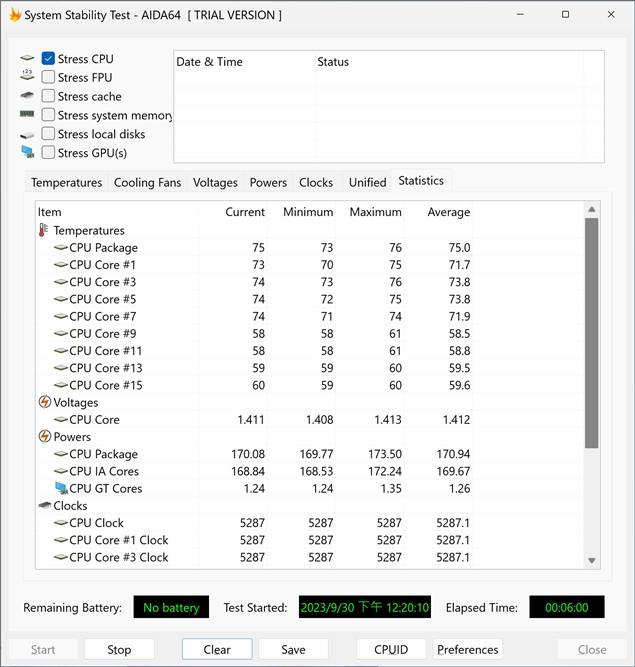 经典 MasterLiquid Lite 系列水冷散热器再进化~ Cooler Master MasterLiquid 240L/360L CORE ARGB/White