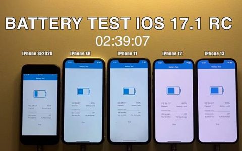 耗电实测 iOS 17.1 VS iOS 17.0.3续航力有改善吗？