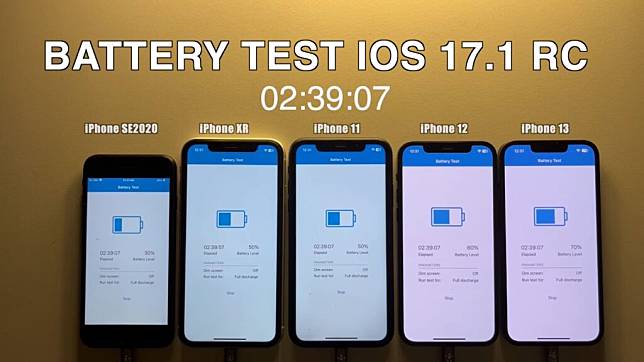 耗电实测 iOS 17.1 VS iOS 17.0.3续航力有改善吗？