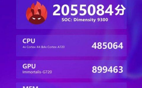 跑分突破200万！MediaTek官宣11月6日举行旗舰芯片发布会！有望发布天玑9300