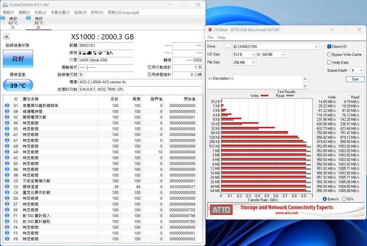 金士顿Kingston XS1000 2TB Portable SSD外接式固态硬盘-2TB大容量，1050MB/s高速传输轻巧带着走