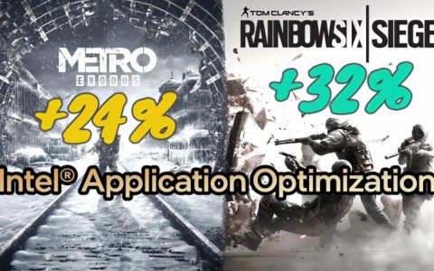 Intel第14代CPU以APO功能大幅提升游戏效能，Rainbow Six Siege游戏效能提升32%