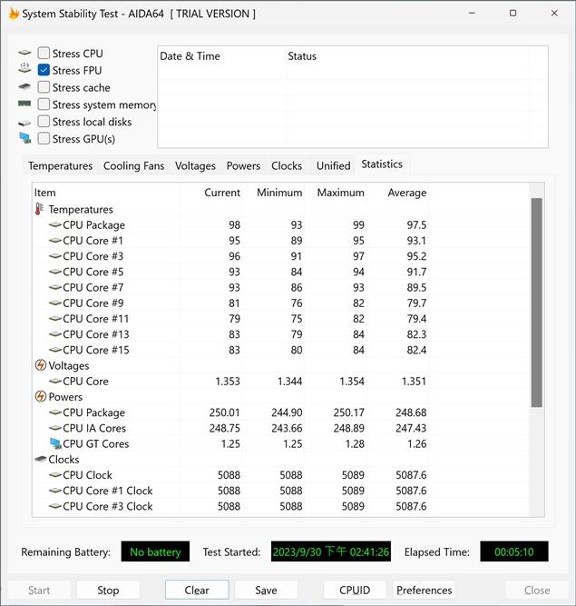 经典 MasterLiquid Lite 系列水冷散热器再进化~ Cooler Master MasterLiquid 240L/360L CORE ARGB/White