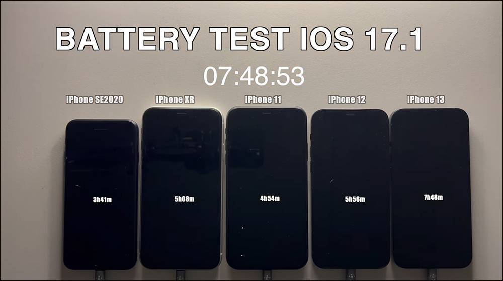 iOS 17.1 电池续航测试结果出炉：整体而言表现比更新前有进步 - 电脑王阿达
