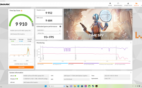 MSI Bravo 17 C7V评测！让你顺畅运行大作的高CP值电竞笔电！