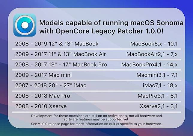 让 83 款未获苹果允许升级的 Mac 使用 macOS Sonoma