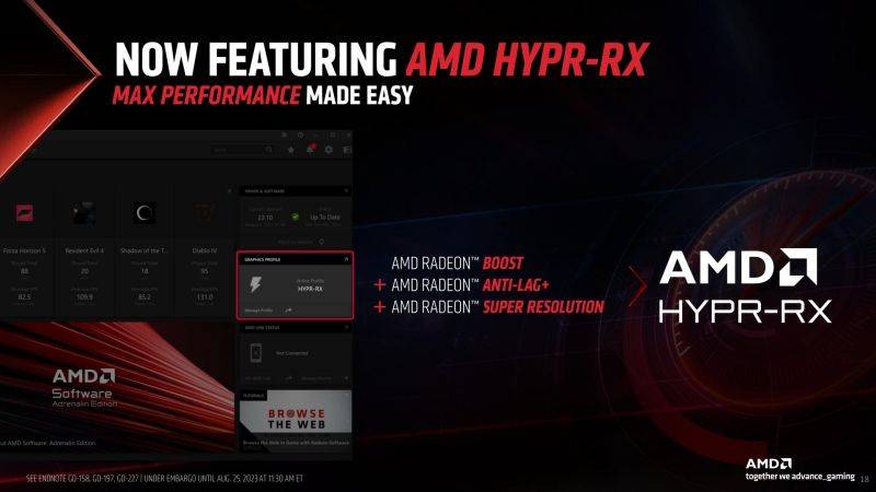 AMD-FSR-3-HYPR-RX-_Gamescom-2023-_8.jpg