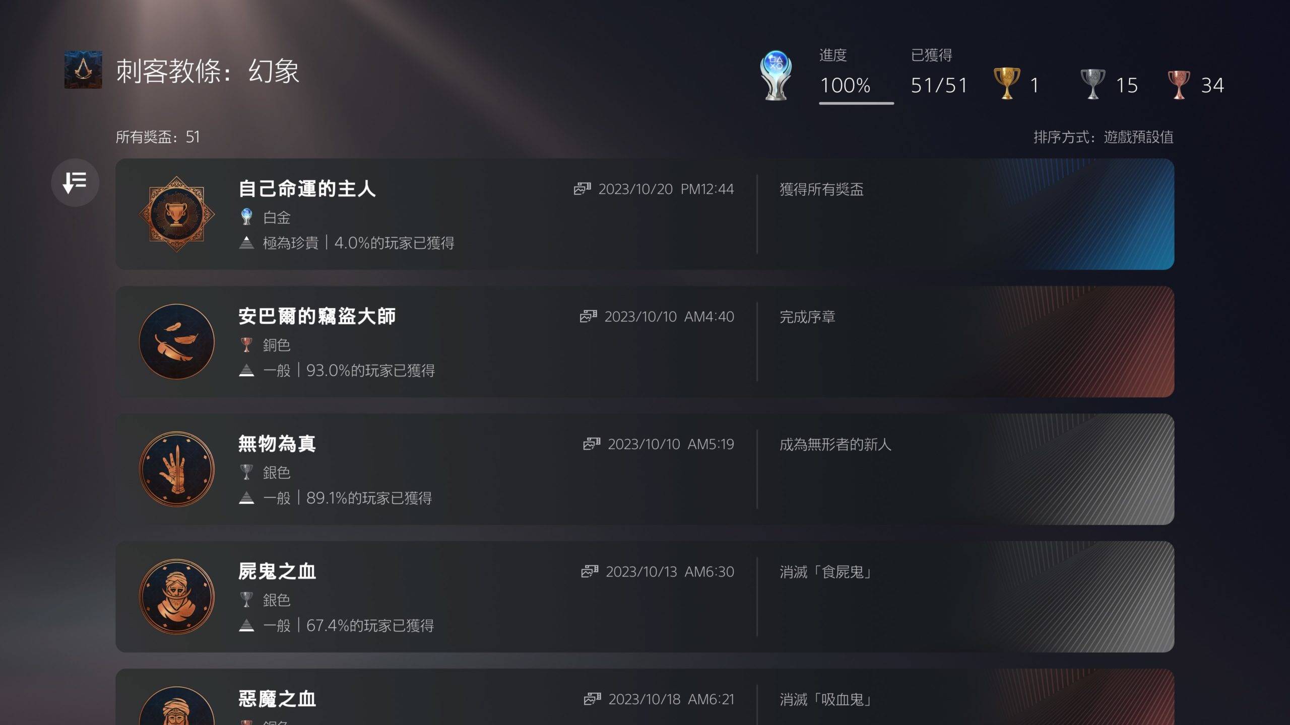 《刺客信条：幻景 》游戏白金后感 回归初衷的情怀