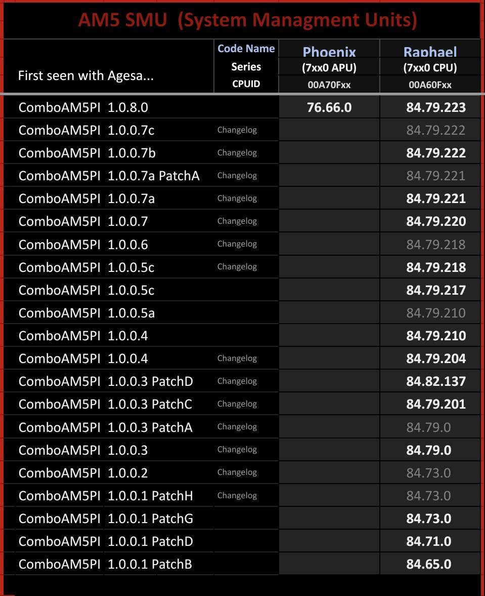 amd_7000g_2.jpg