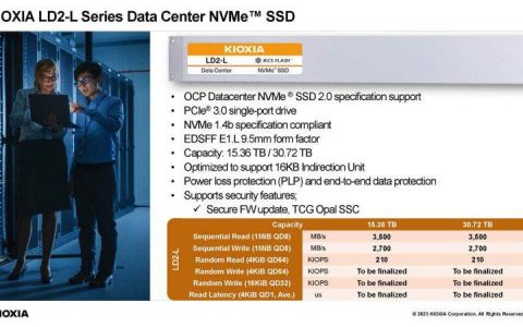 新款30.72TB Kioxia LD2-L NVMe SSD在2023年OCP峰会上发布