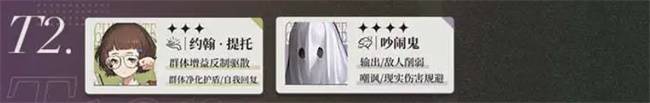 重返未来1999|礼包兑换码|最强首抽T0角色排行