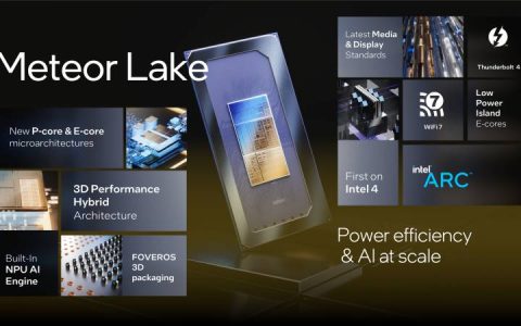 Intel展示Meteor Lake iGPU拨放8K60和使用SOC Tile E-Core拨放1080P影片播放功能