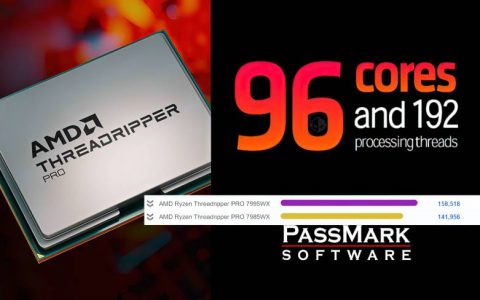 AMD Threadripper 7000 CPU以破纪录的效能打破PassMark测试