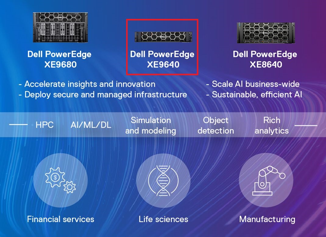 导入液冷，Dell推出搭4台英特尔或英伟达顶级GPU的2U服务器