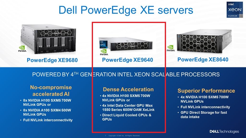 导入液冷，Dell推出搭4台英特尔或英伟达顶级GPU的2U服务器