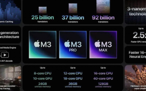 M3跑分数据全公布！只有这一款让人觉得尴尬