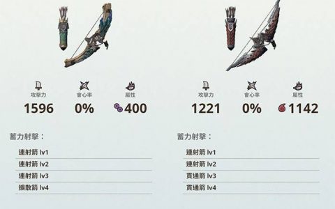 《怪物猎人Now》弓箭攻略，前后期配装与招式表分析