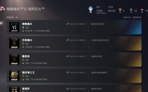 《ARMORED CORE VI》 钢铁的梦想与浪漫谭游戏白金感想