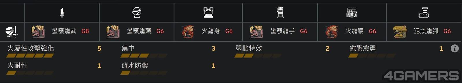 MHN弓箭攻略_图8