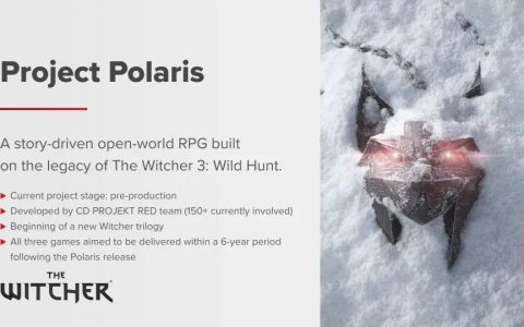 CDPR《巫师》新作目前有330人参与开发，预计2024年增加到400多人