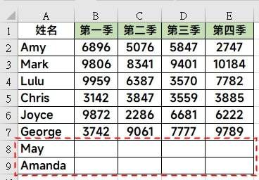 Excel表格输入文字自动加入框线教学-07