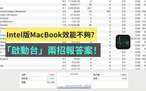 Intel 版 MacBook 笔电效能够不够？ 需要升级到 M1 或 M2 芯片吗？ 用' 启动台 '简单知道答案！