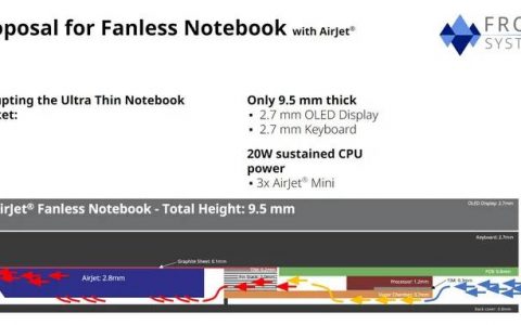 初创公司开发出 M2 MacBook Air 主动散热系统，令 M2 性能持续爆发