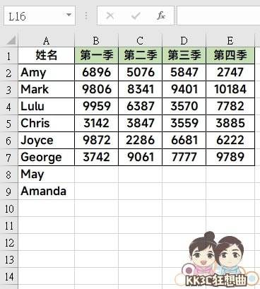 Excel表格输入文字自动加入框线教学-01