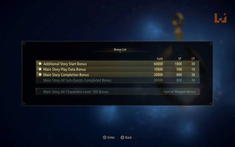 《Tales of Arise – Beyond the Dawn》DLC评测！时隔两年以后的温馨故事！