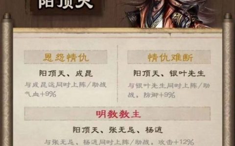 新倚天屠龙记|30.60.100.110.120幕. 侠客阵容搭配. 绝技. 心法