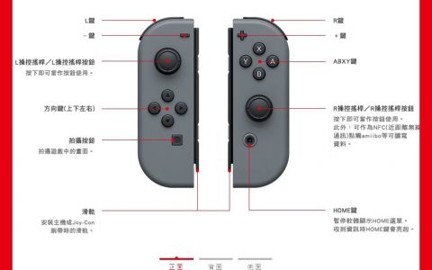 Switch 路易吉洋楼 3 如何开启 2P 模式？ 傀易吉按 R 出不来？ 教你一秒开启