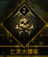 又一个僵尸幸存者 攻略-如何解鎖所有成就 又一个僵尸幸存者 攻略-如何解锁所有成就