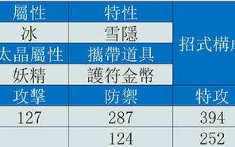 校内大赛自动刷钱方法 宝可梦朱紫怎么刷钱